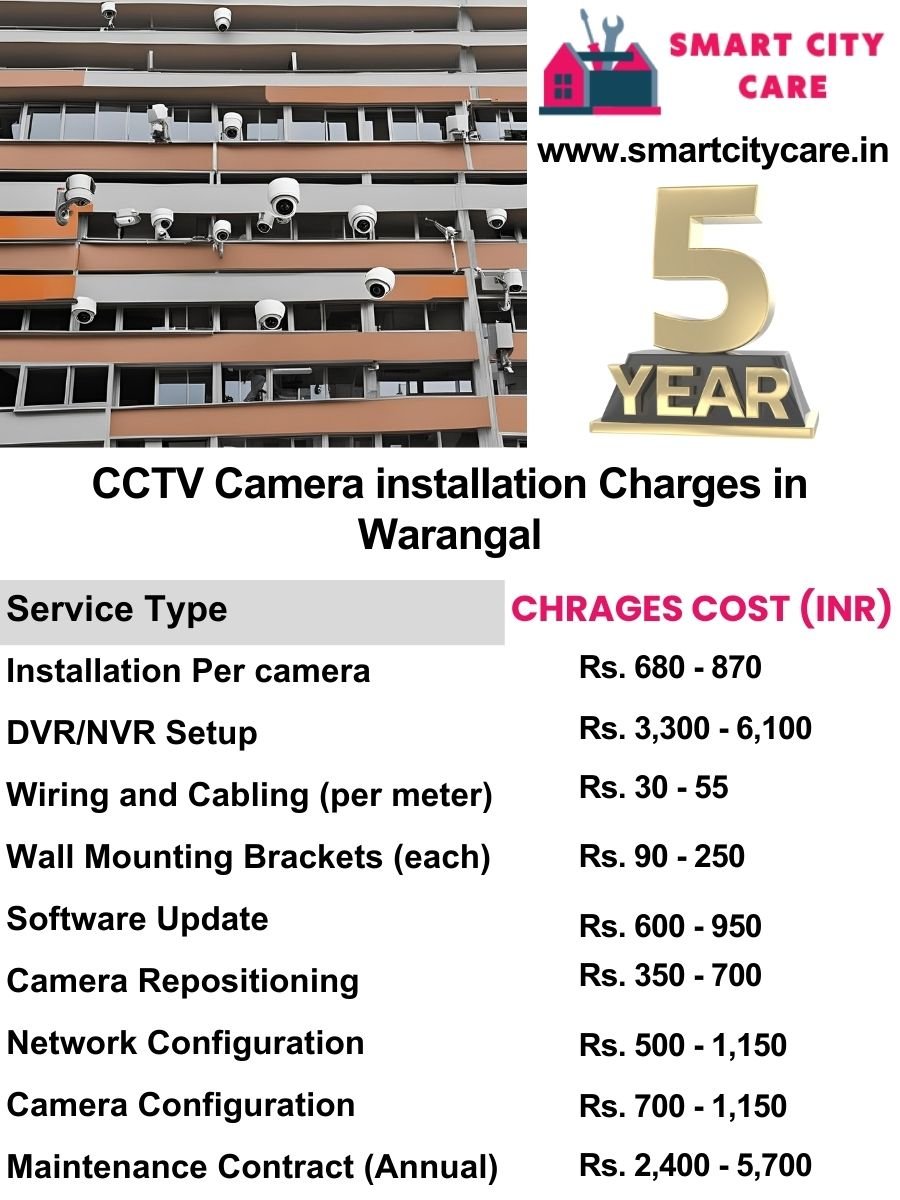 CCTV camera installation cost list in Warangal