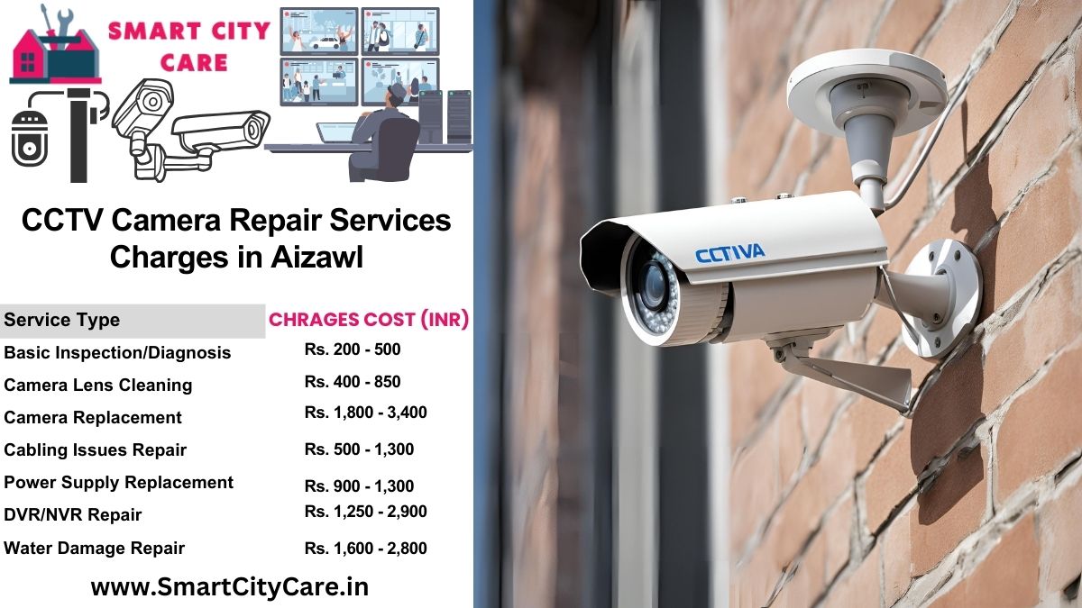 CCTV camera repair services charges list in Aizawl