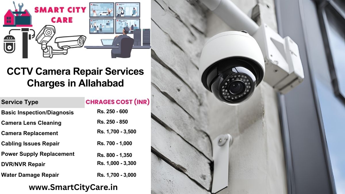 CCTV camera repair services charges list in Allahabad