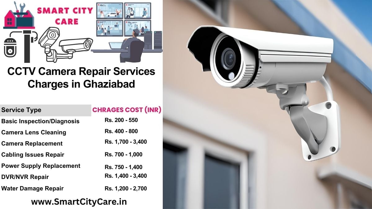 CCTV camera repair services charges list in Ghaziabad