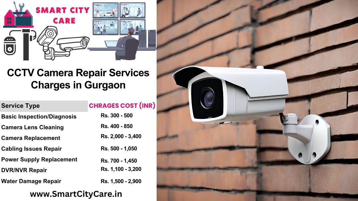 CCTV camera repair services charges list in Gurgaon