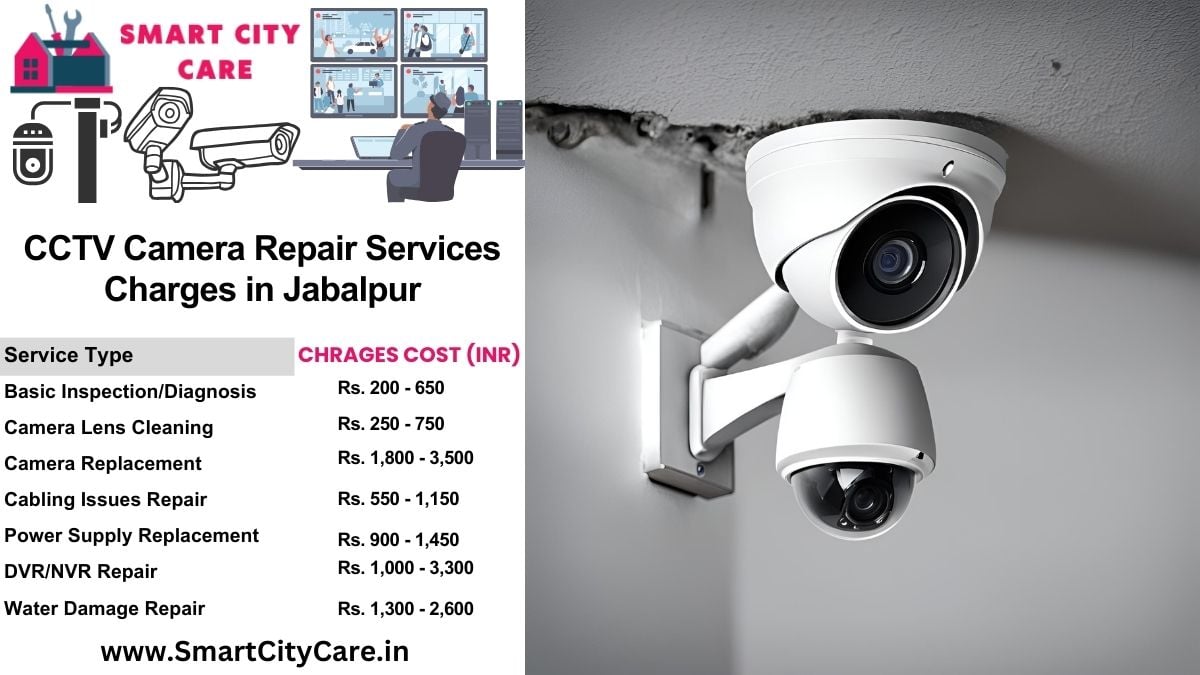 CCTV camera repair services charges list in Jabalpur