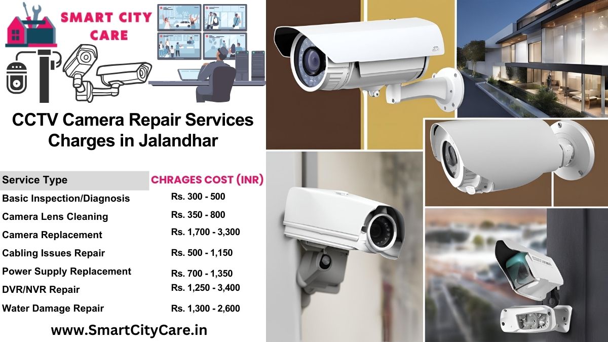 CCTV camera repair services charges list in Jalandhar