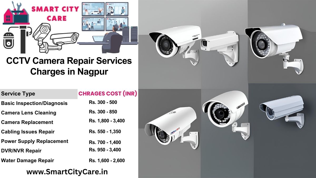 CCTV camera repair services charges list in Nagpur