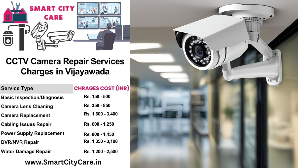 CCTV camera repair services charges list in Vijayawada