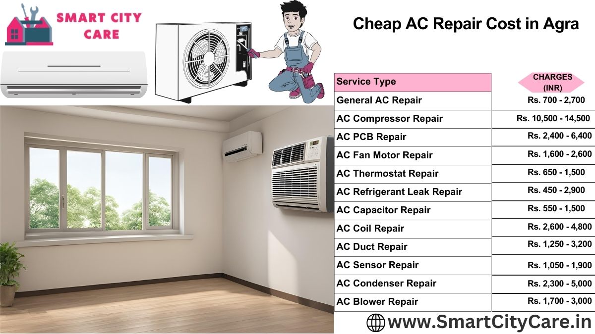 Cheap AC repair Cost list in Agra