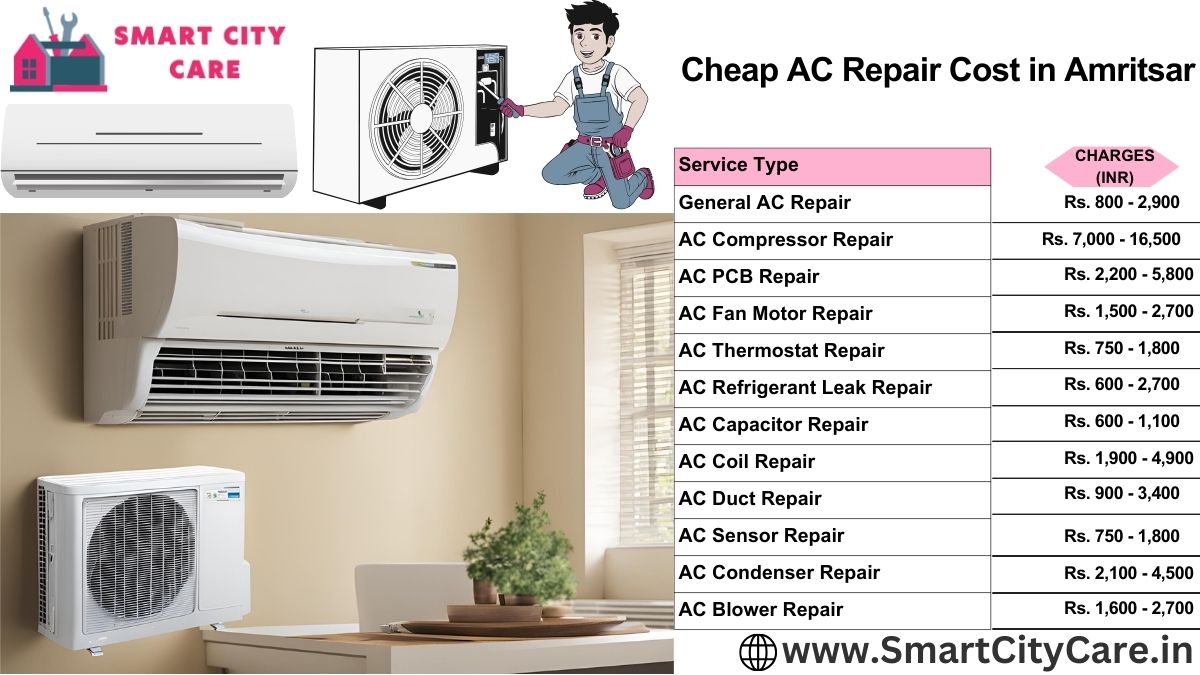 Cheap AC repair Cost list in Amritsar