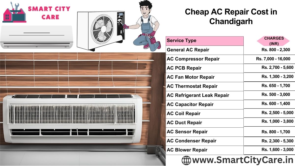 Cheap AC repair Cost list in Chandigarh