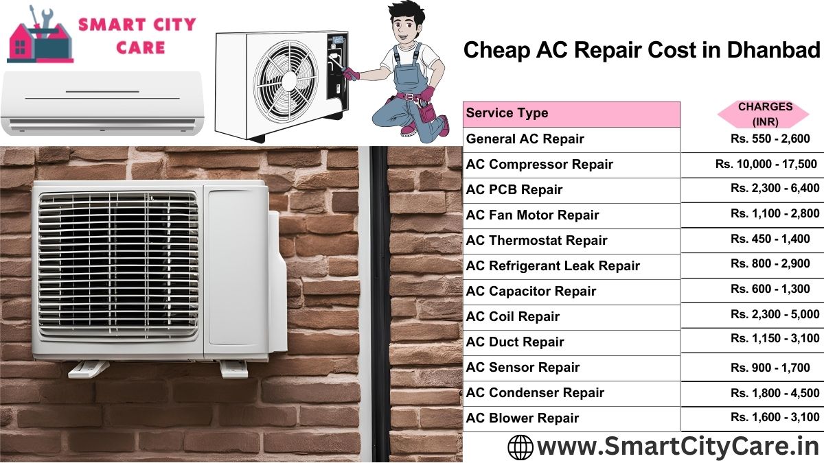 Cheap AC repair Cost list in Dhanbad