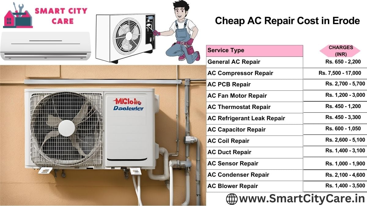 Cheap AC repair Cost list in Erode