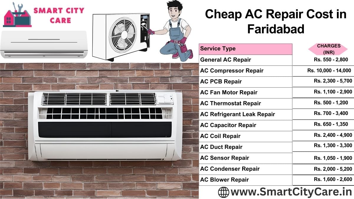 Cheap AC repair Cost list in Faridabad