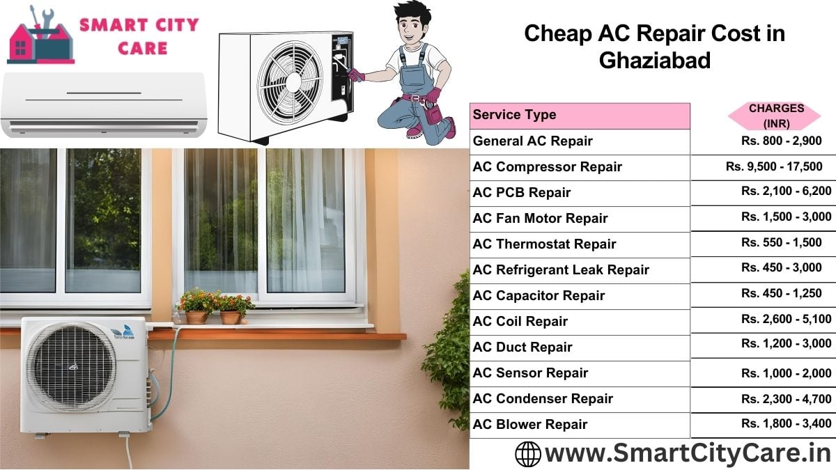 Cheap AC repair Cost list in Ghaziabad