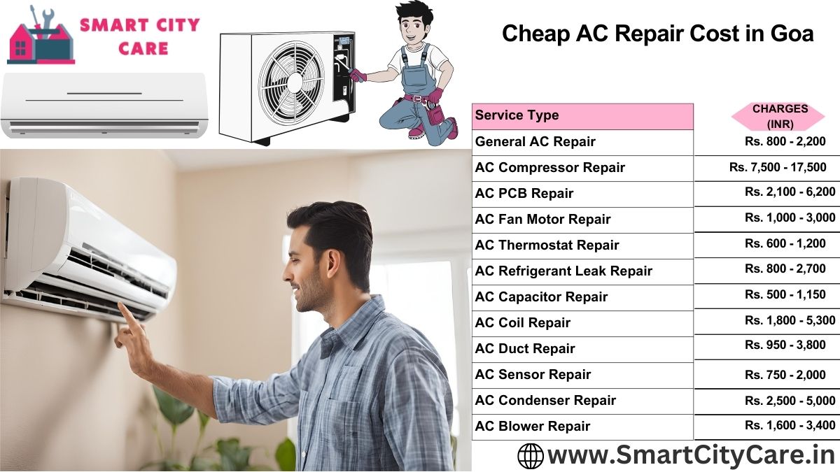 Cheap AC repair Cost list in Goa