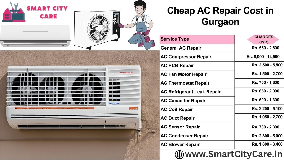 Cheap AC repair Cost list in Gurgaon