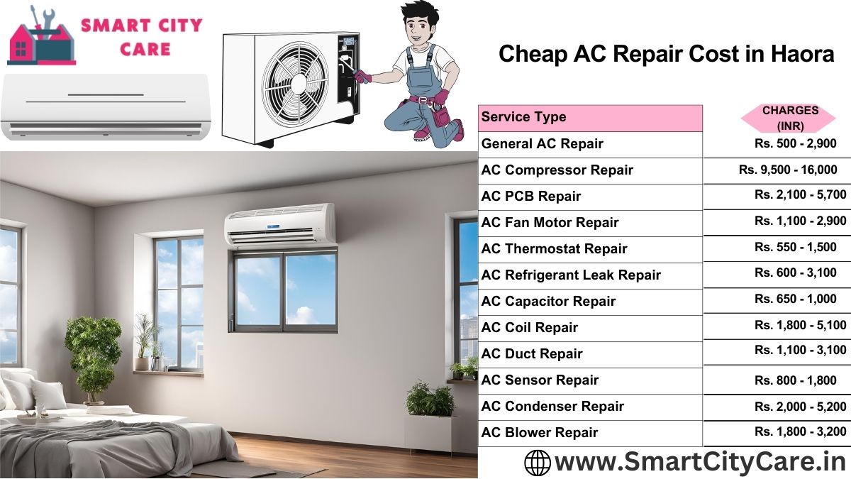 Cheap AC repair Cost list in Haora