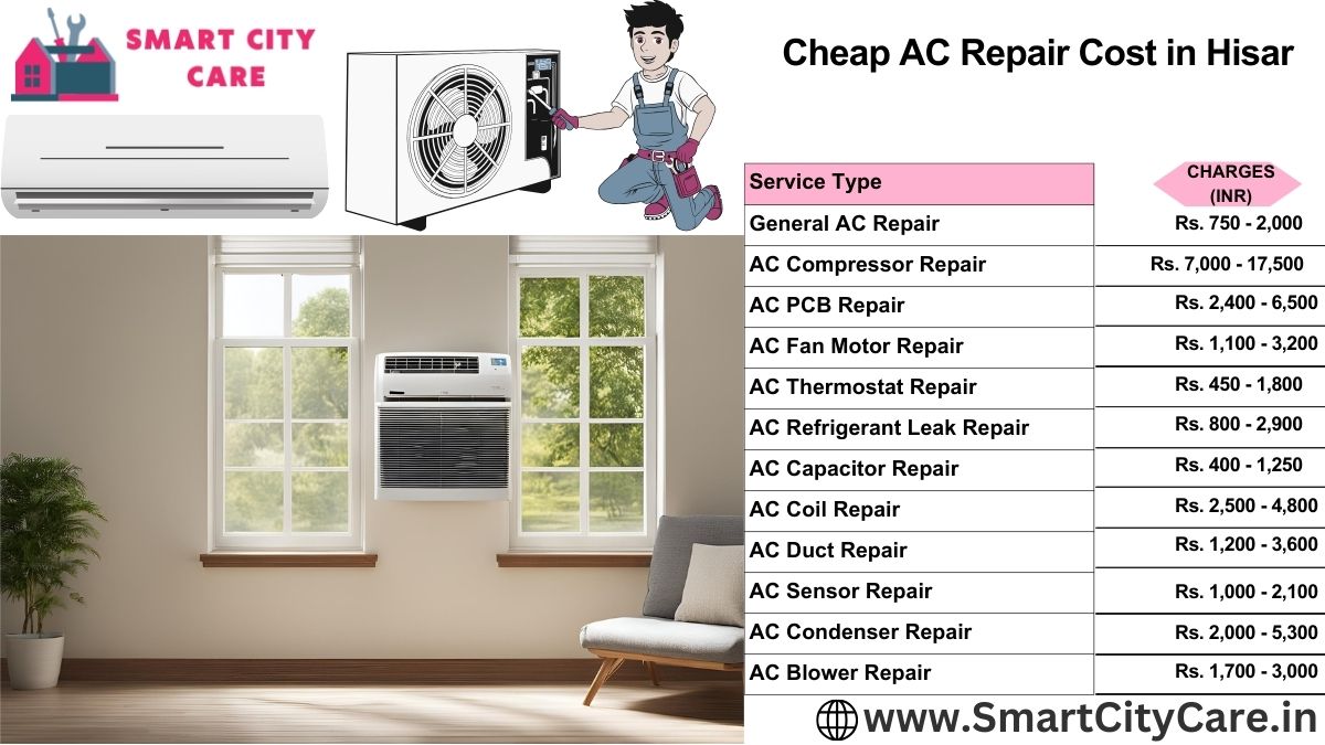 Cheap AC repair Cost list in Hisar