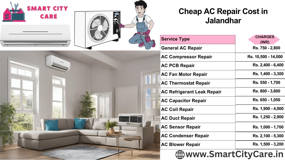 Cheap AC repair Cost list in Jalandhar