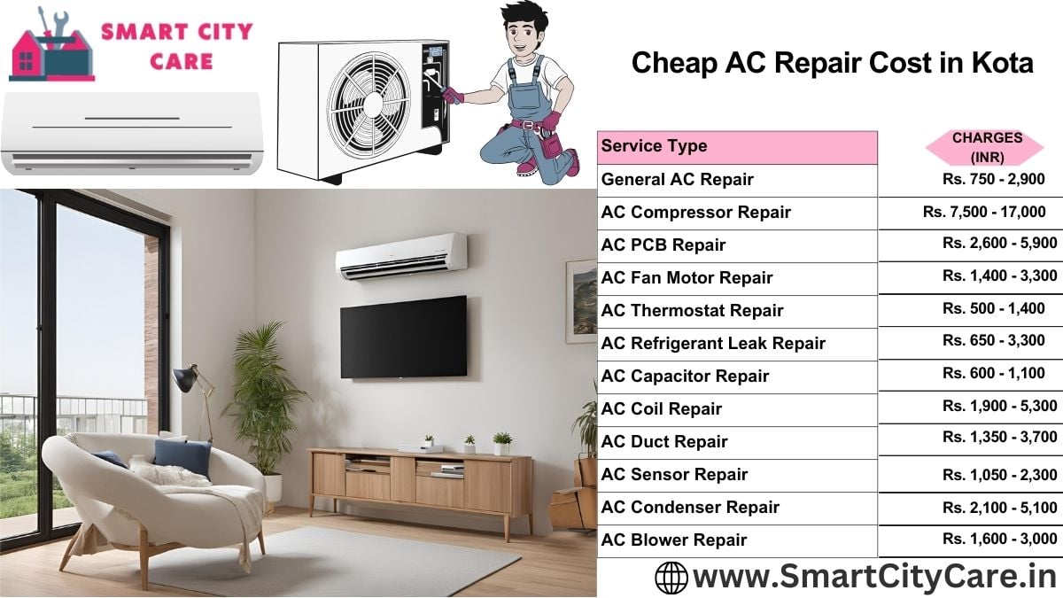 Cheap AC repair Cost list in Kota