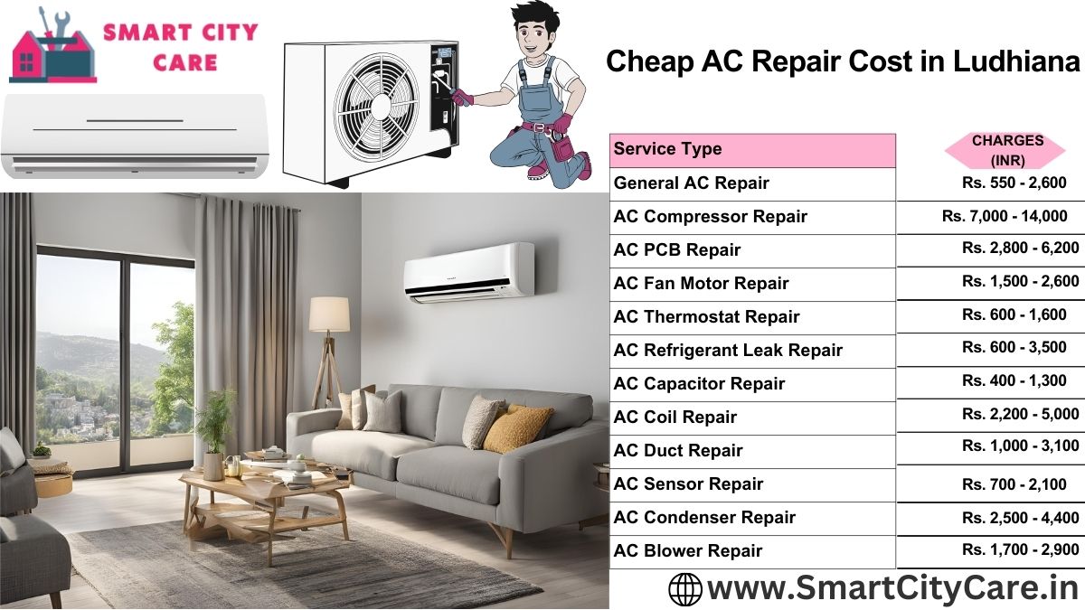 Cheap AC repair Cost list in Ludhiana