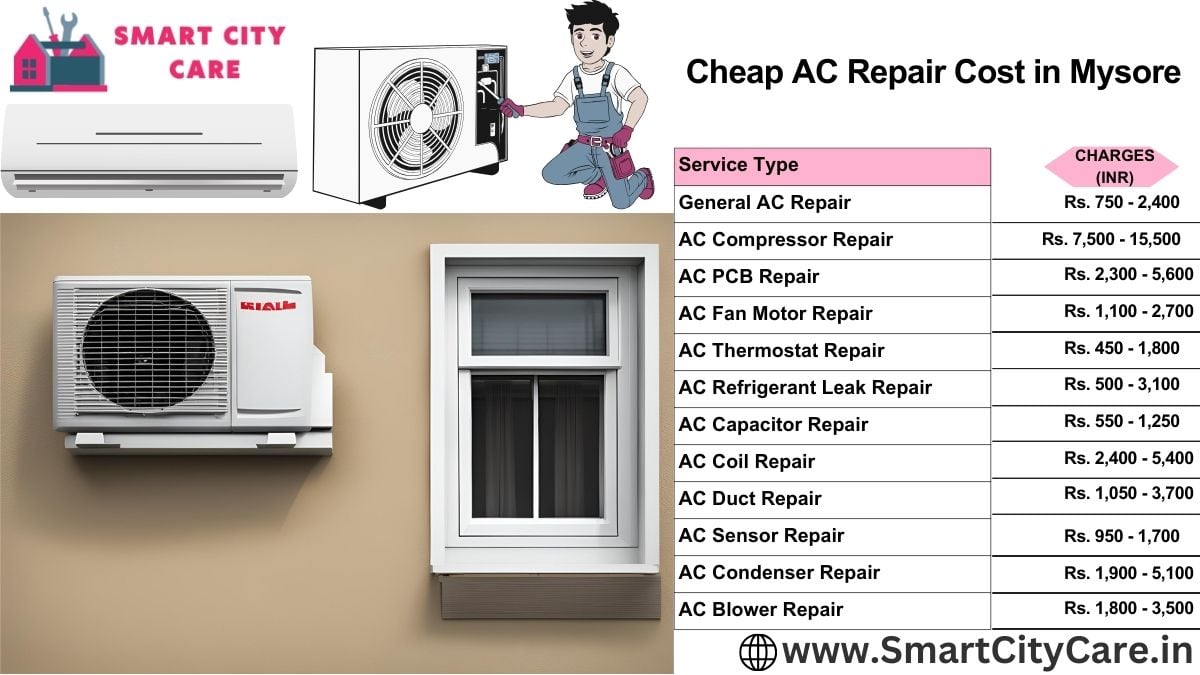 Cheap AC repair Cost list in Mysore