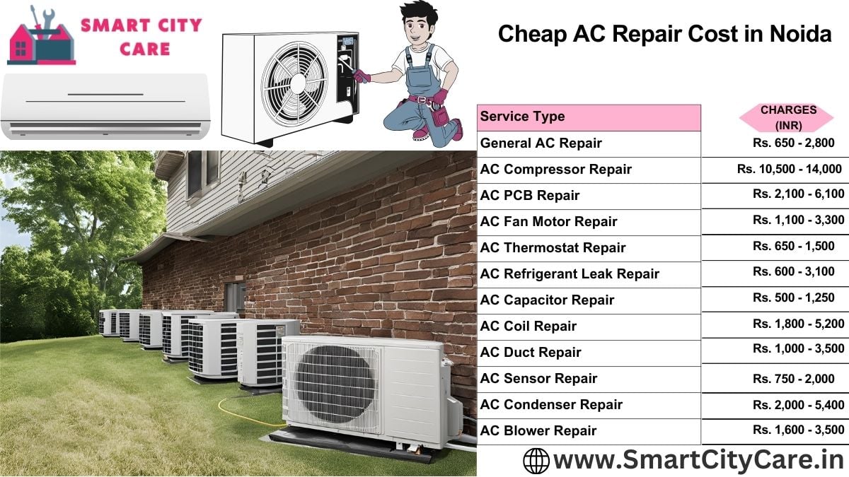 Cheap AC repair Cost list in Noida