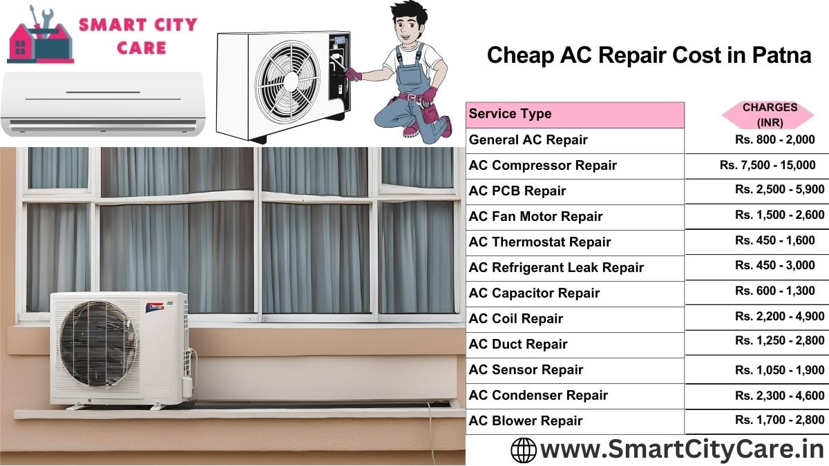 Cheap AC repair Cost list in Patna