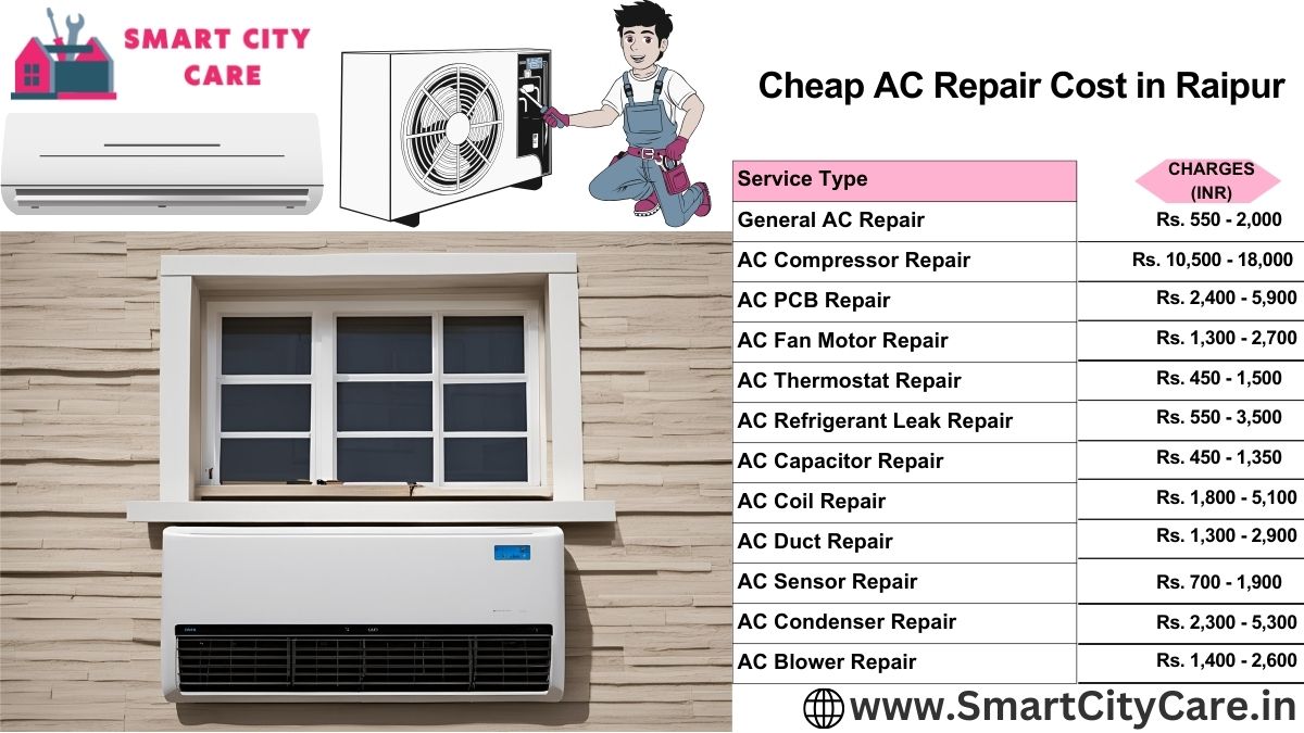 Cheap AC repair Cost list in Raipur