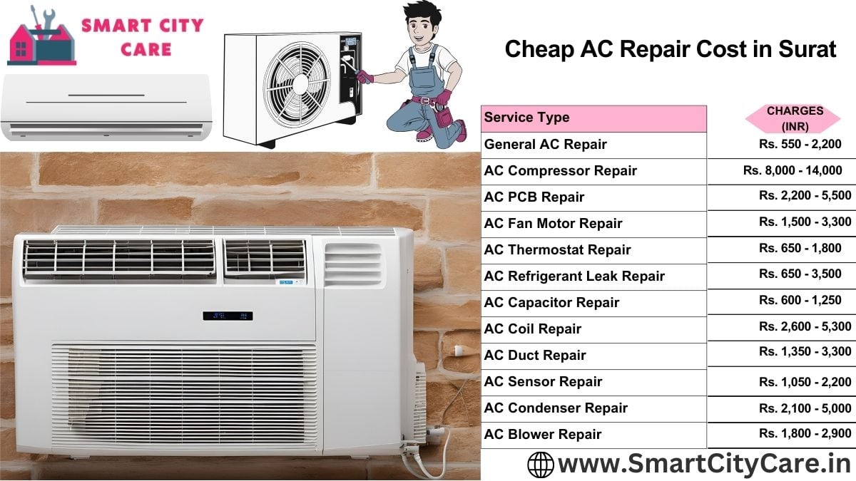 Cheap AC repair Cost list in Surat