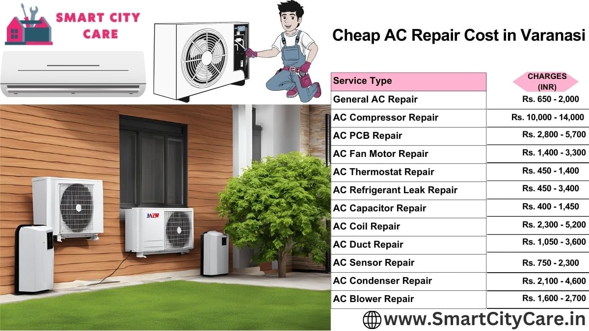 Cheap AC repair Cost list in Varanasi