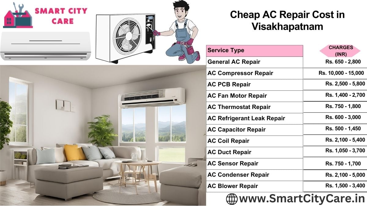 Cheap AC repair Cost list in Visakhapatnam