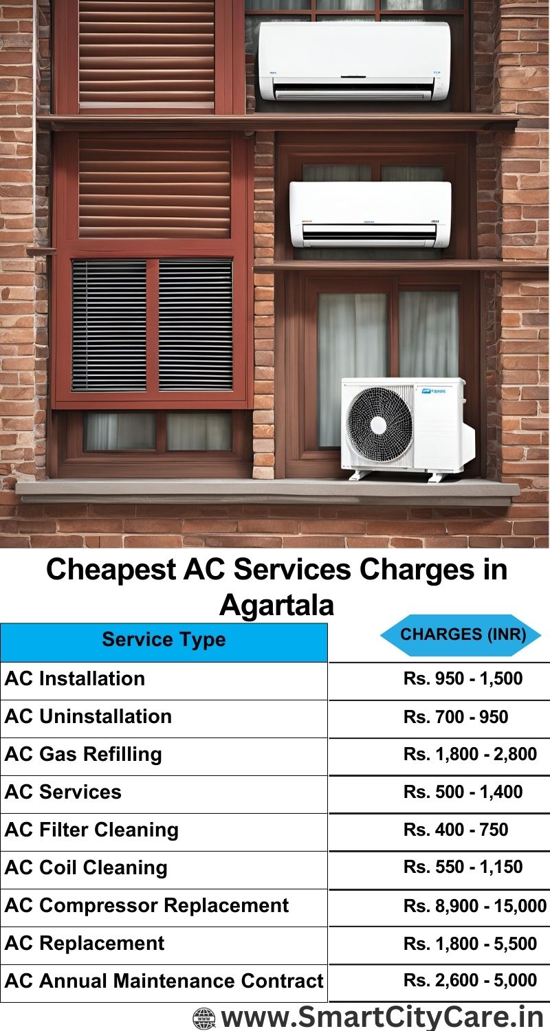 AC Services charges list in Agartala