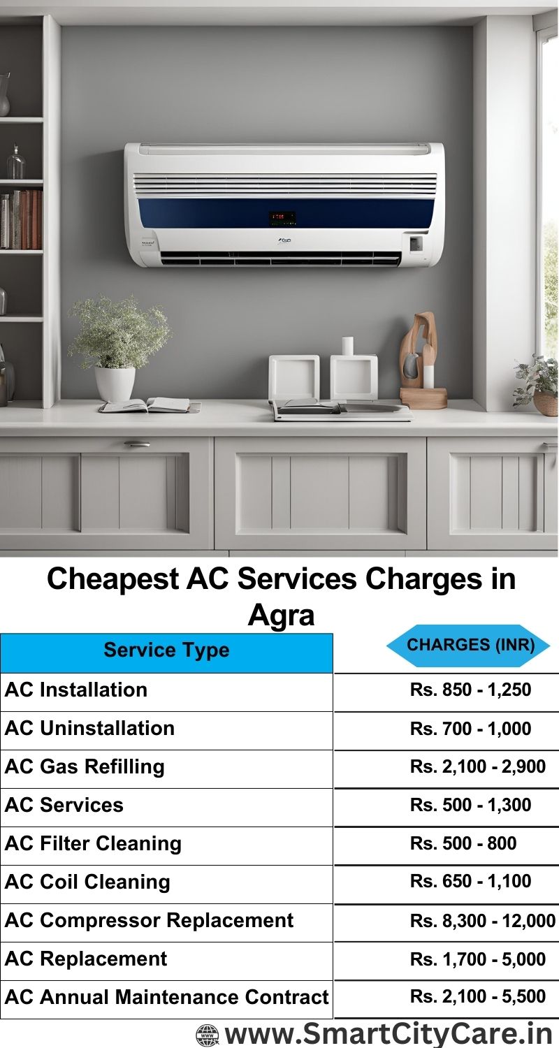 AC Services charges list in Agra