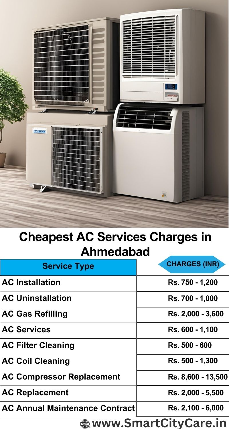 AC Services charges list in Ahmedabad