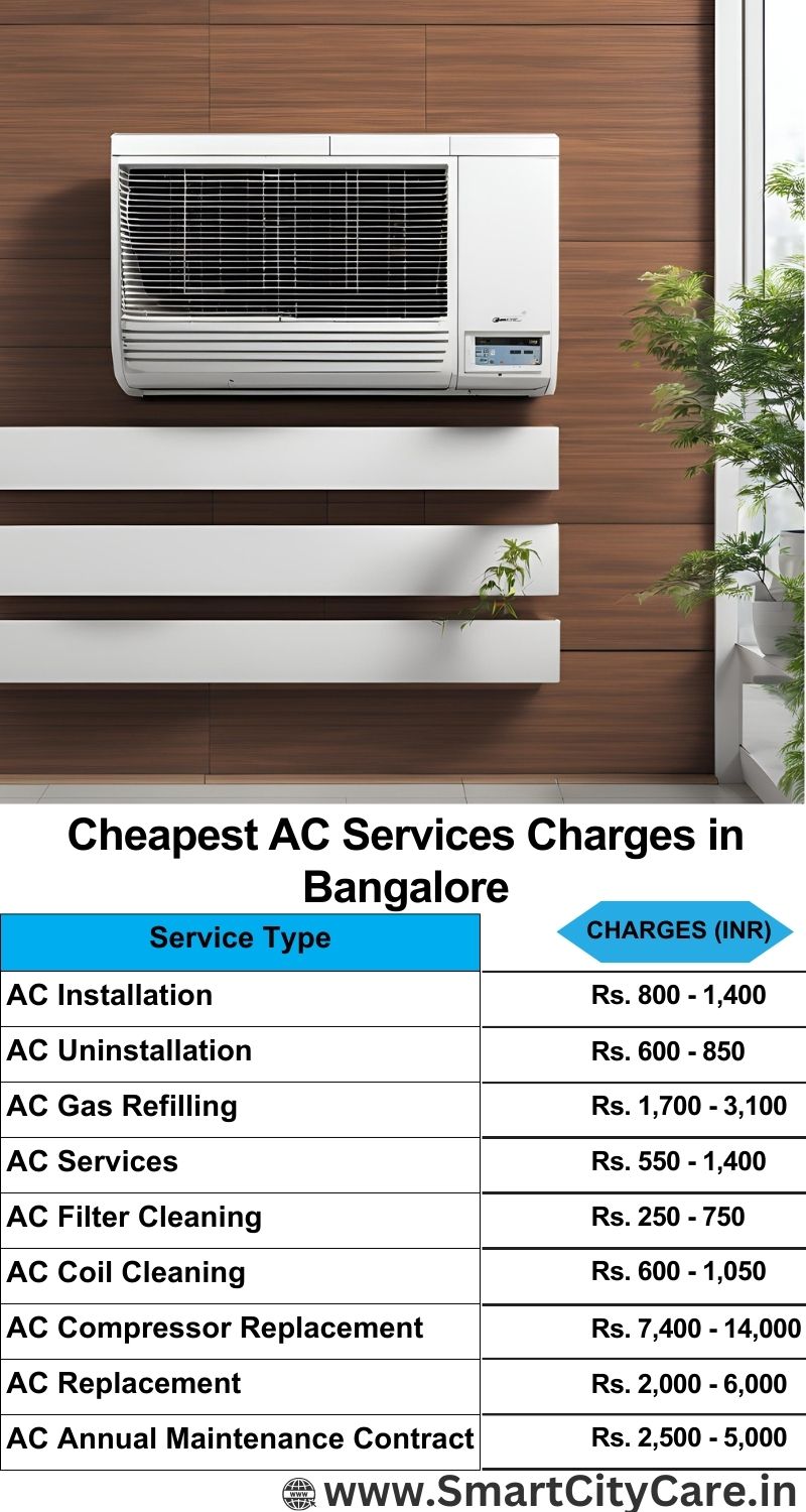 AC Services charges list in Bangalore