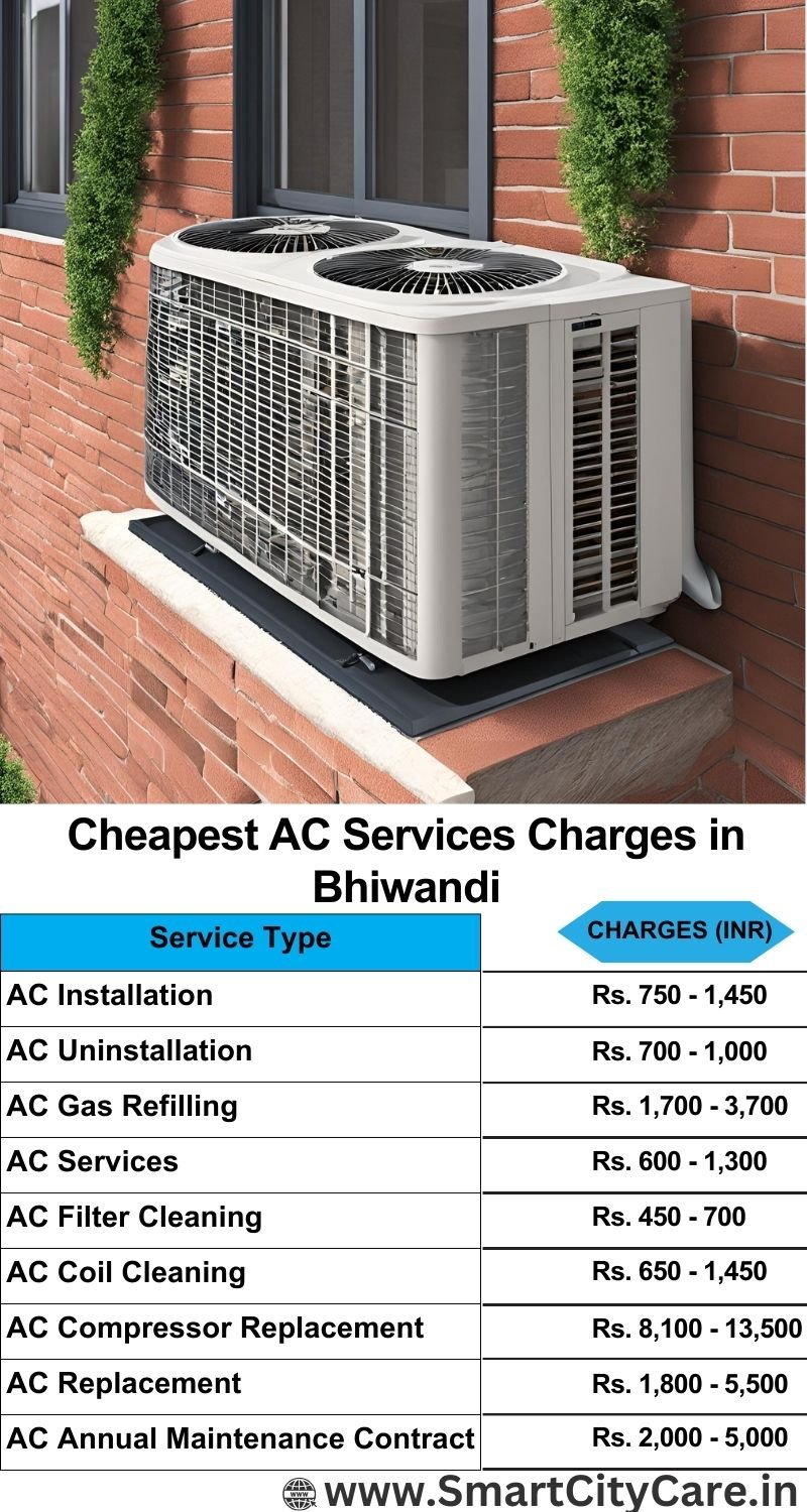 AC Services charges list in Bhiwandi