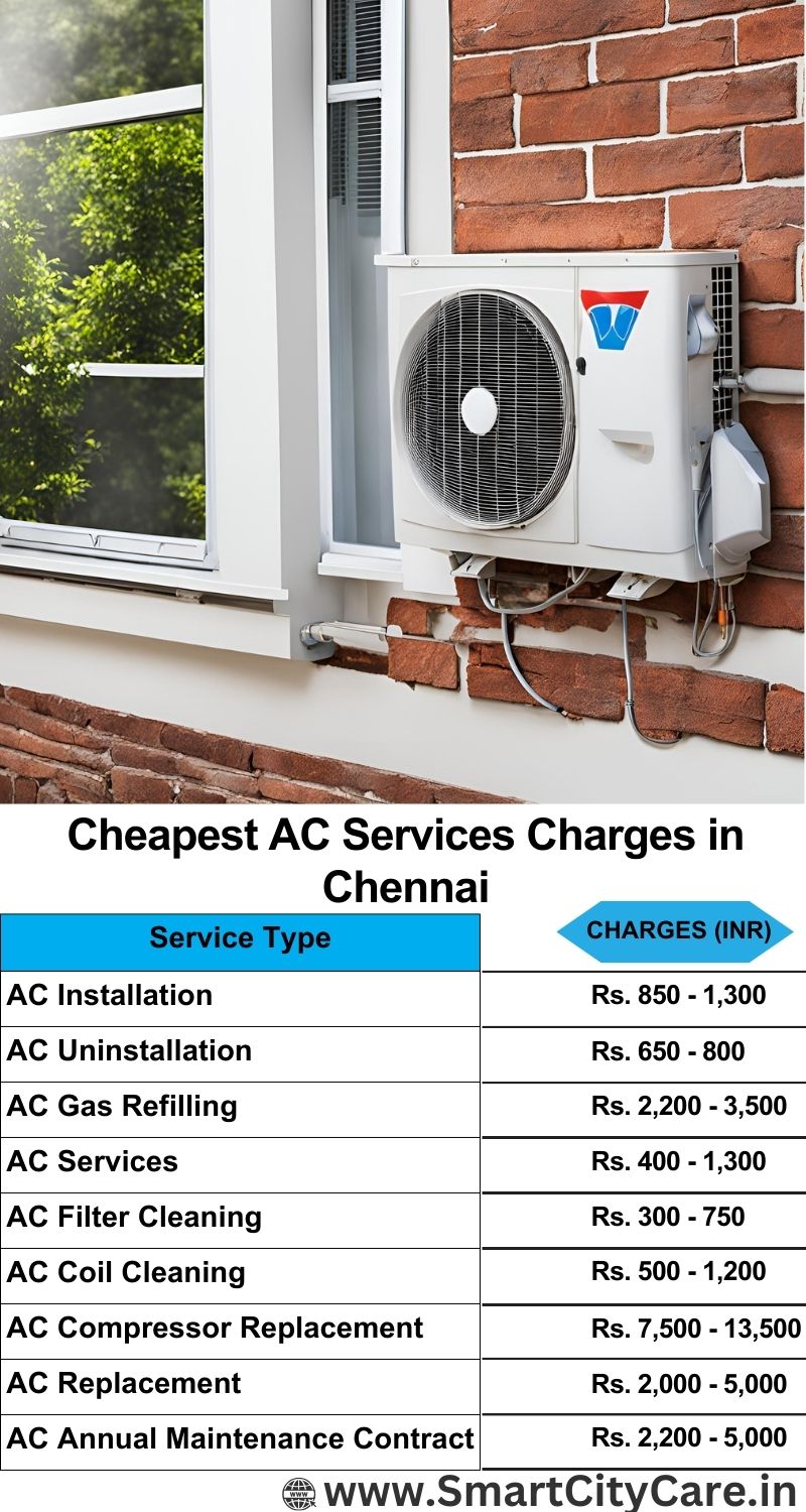 AC Services charges list in Chennai