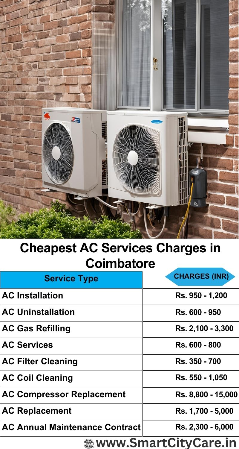 AC Services charges list in Coimbatore