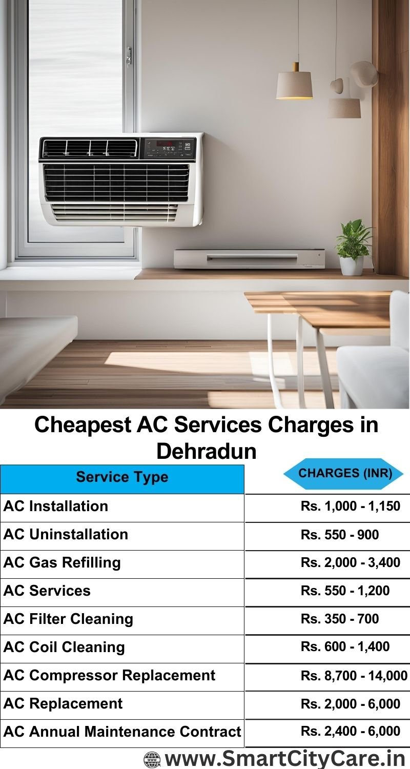 AC Services charges list in Dehradun