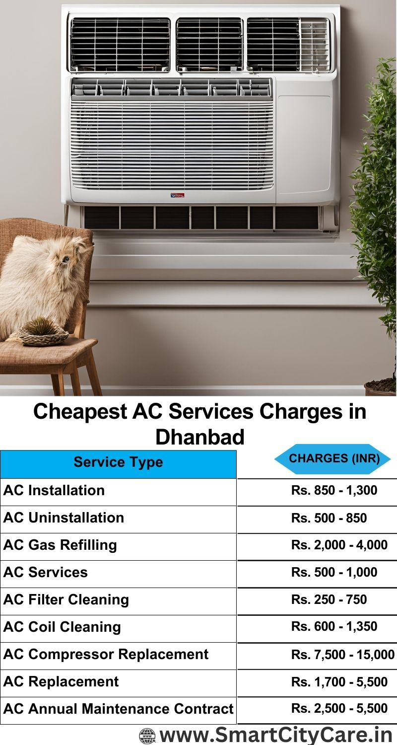 AC Services charges list in Dhanbad