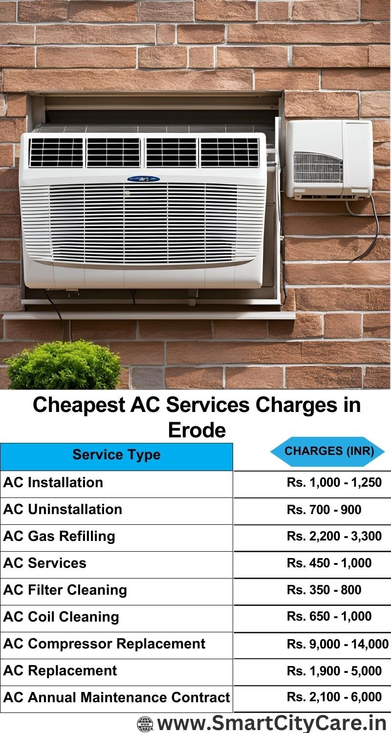 AC Services charges list in Erode