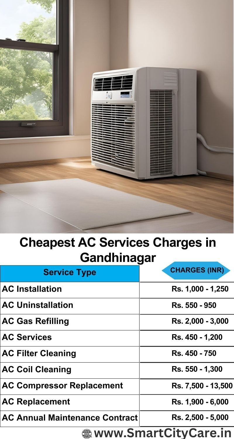 AC Services charges list in Gandhinagar