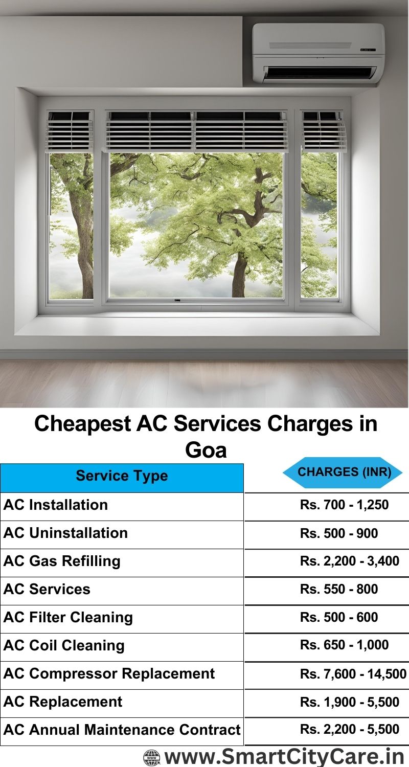 AC Services charges list in Goa