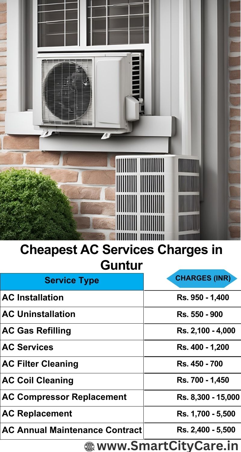 AC Services charges list in Guntur