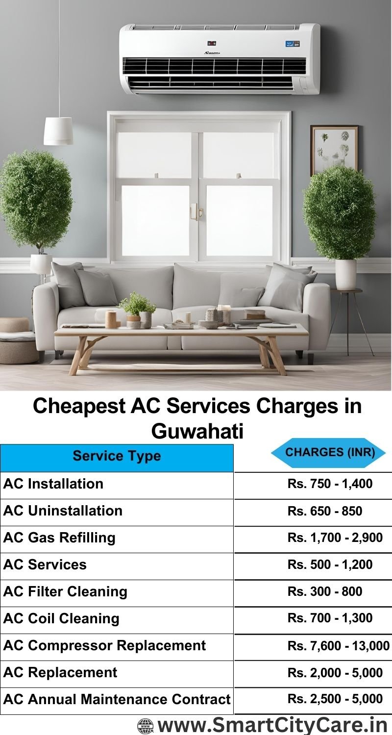 AC Services charges list in Guwahati