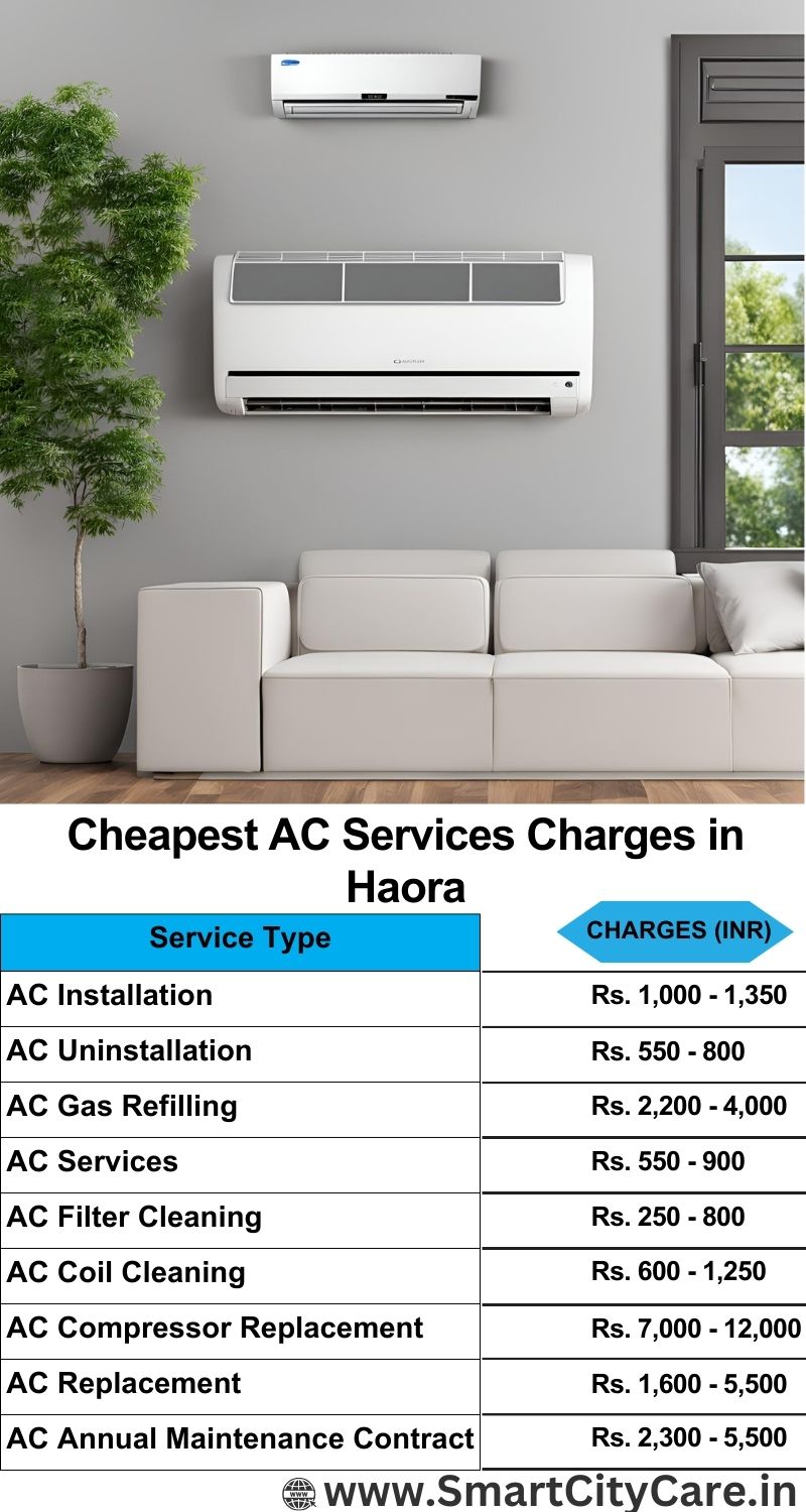 AC Services charges list in Haora