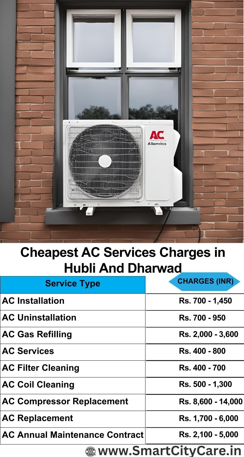 AC Services charges list in Hubli-and-dharwad