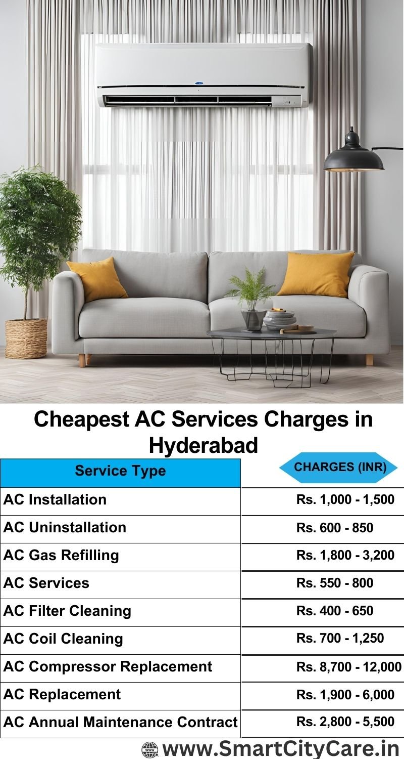 AC Services charges list in Hyderabad