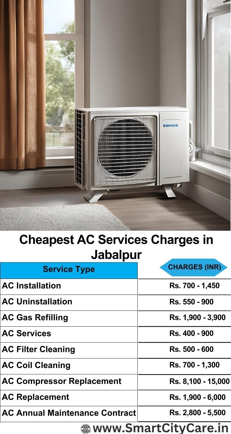 AC Services charges list in Jabalpur