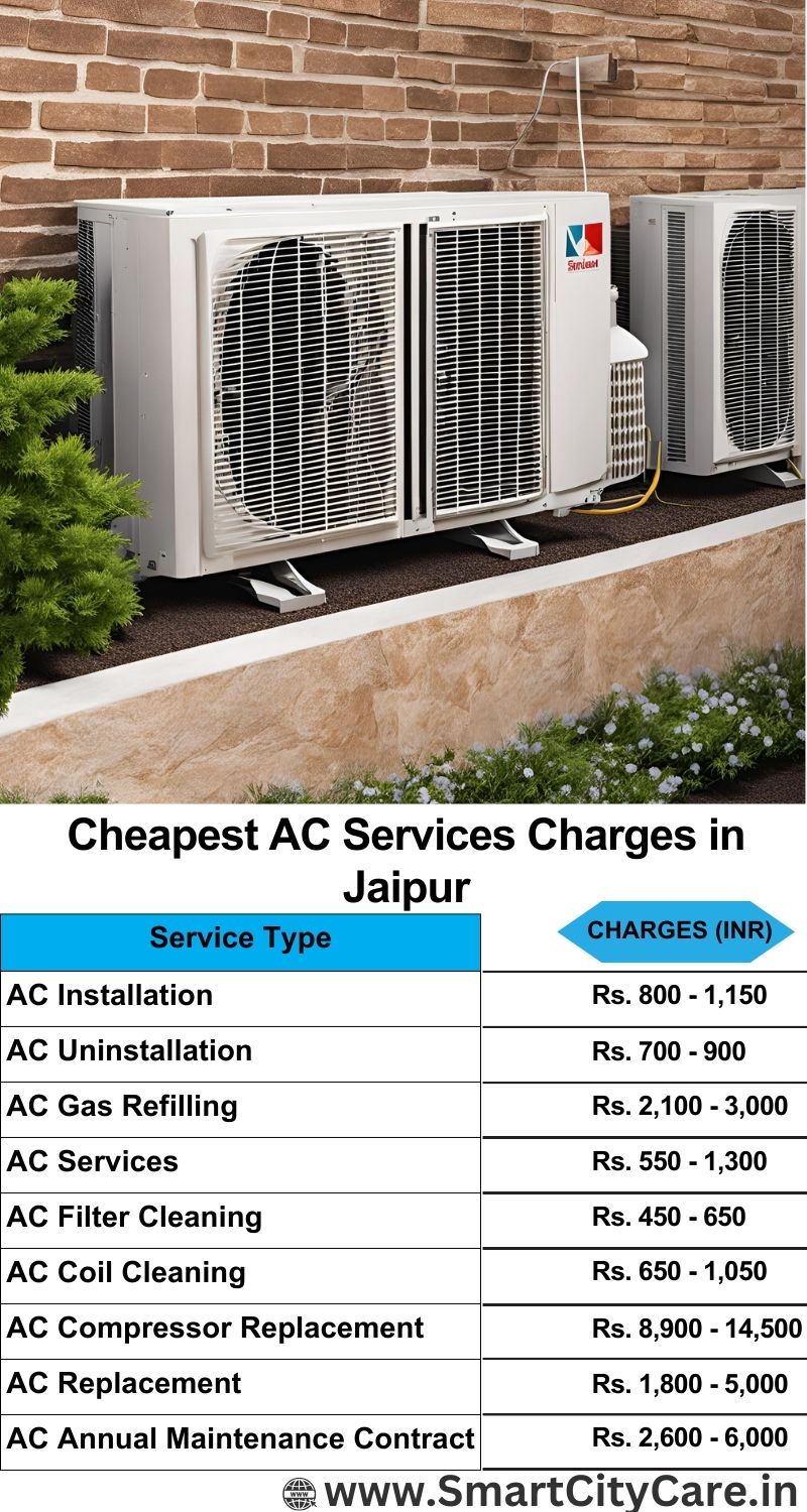 AC Services charges list in Jaipur