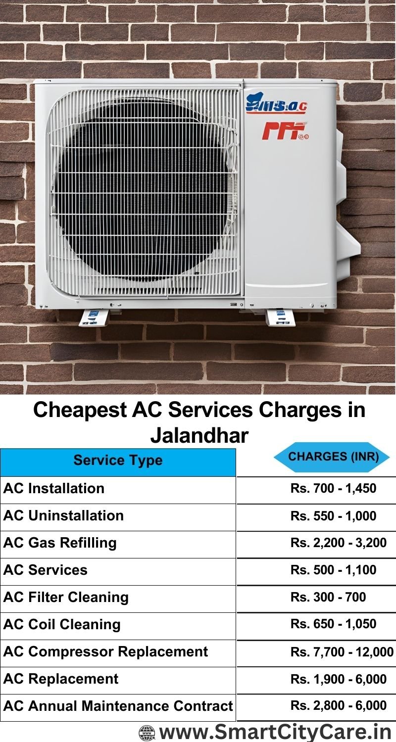 AC Services charges list in Jalandhar